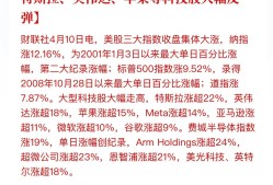 开云入口-包含专家称TON将在年底冲破237美元，引发引发关注的词条
