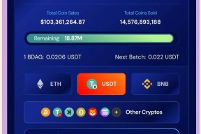 开云APP-关于狗狗币空投即将开始，参与用户将获AVAX枚代币，市场关注的信息