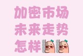 开云APP-加密市场创下年内新高，上扬幅高达3.06%，还能追吗？