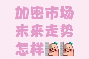 开云APP-加密市场创下年内新高，上扬幅高达3.06%，还能追吗？