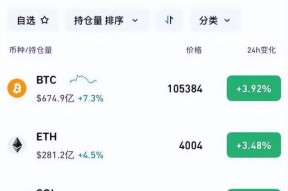 开云娱乐-以太坊上扬势惊人，一夜飙升41%，加密市场沸腾