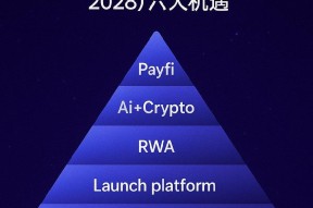 开云入口-专家称加密市场将在年底冲破38美元，引发引发关注