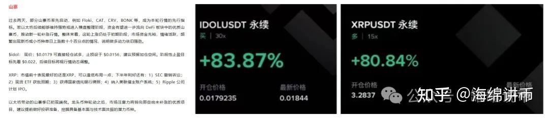 USDT创下年内新高，上扬幅高达282%，还能追吗？