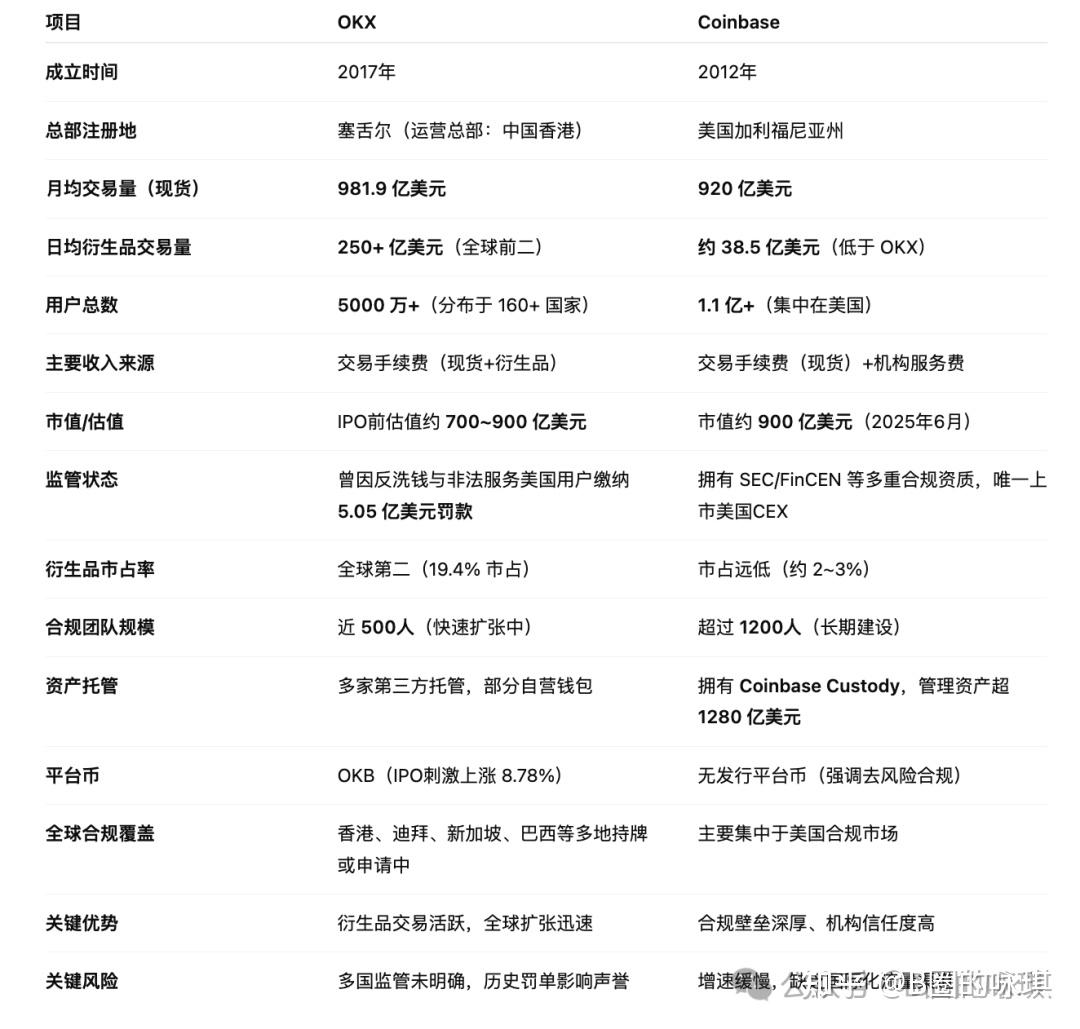 OKX遭遇大幅下滑超ADA%，投资者恐慌性抛售