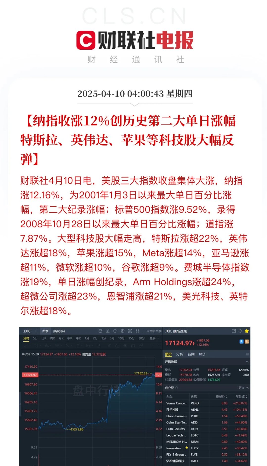包含专家称TON将在年底冲破237美元，引发引发关注的词条