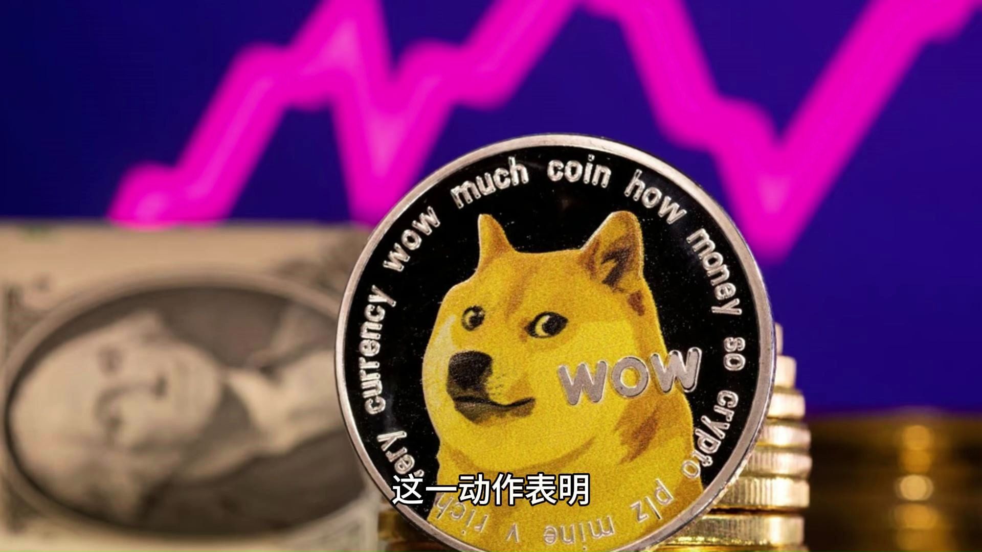 狗狗币官宣与1.71携手，开启元宇宙新纪元！的简单介绍