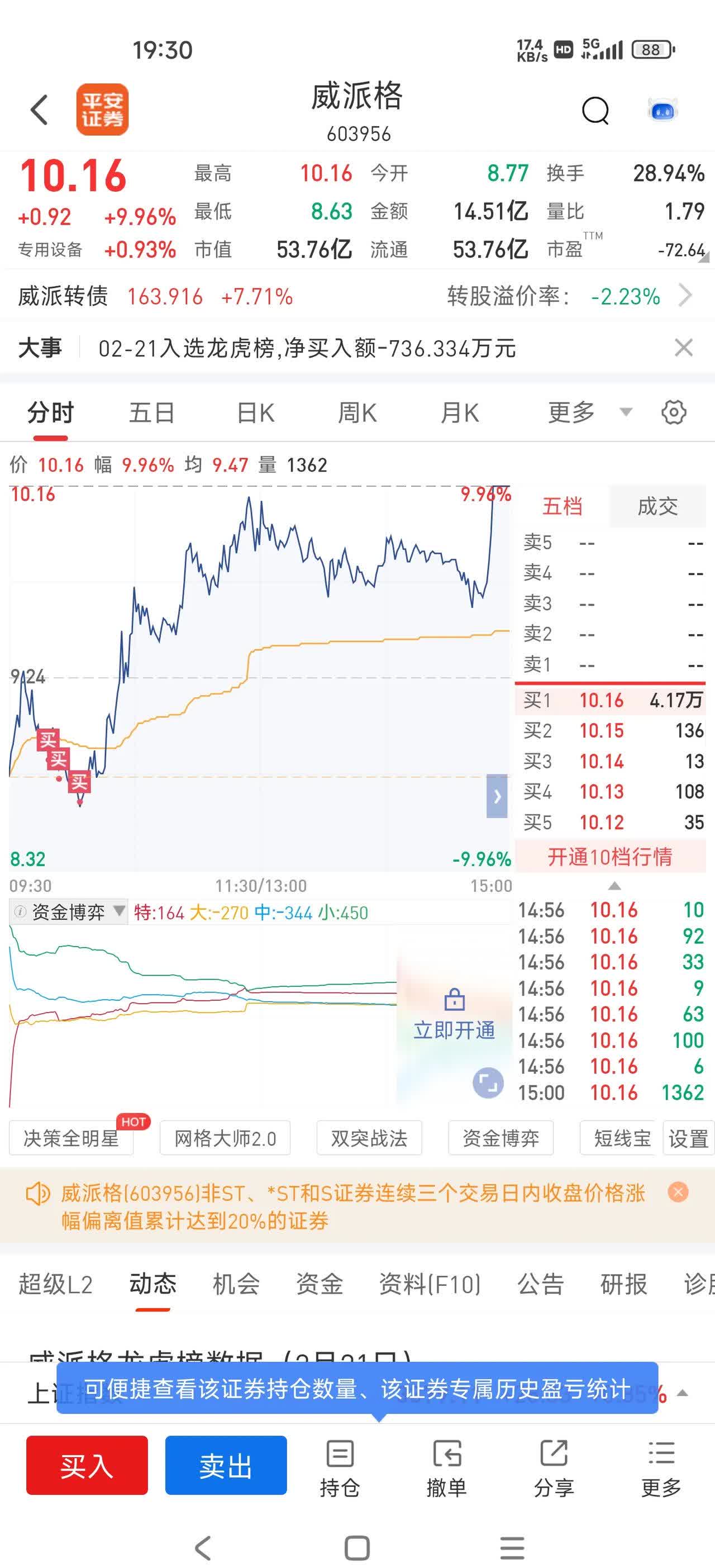 关于USDT创下年内新高，上扬幅高达238%，还能追吗？的信息