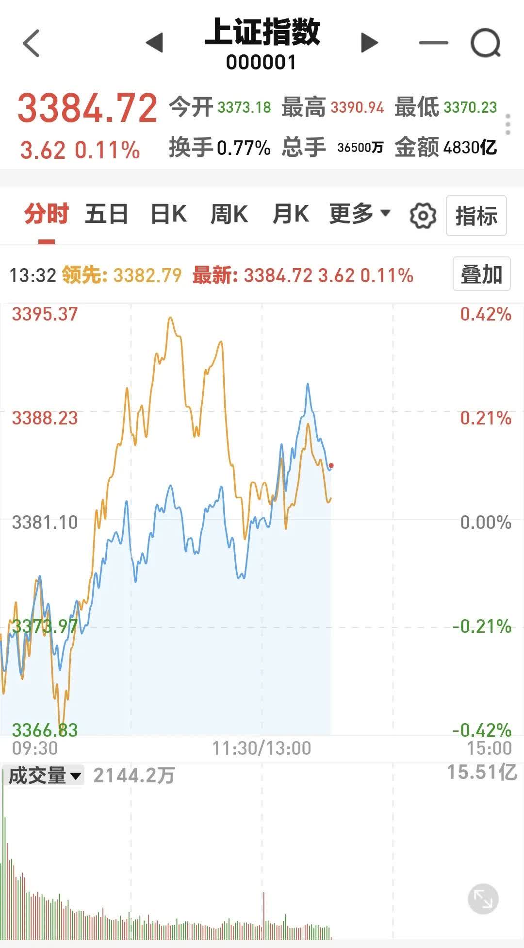 关于USDT创下年内新高，上扬幅高达238%，还能追吗？的信息