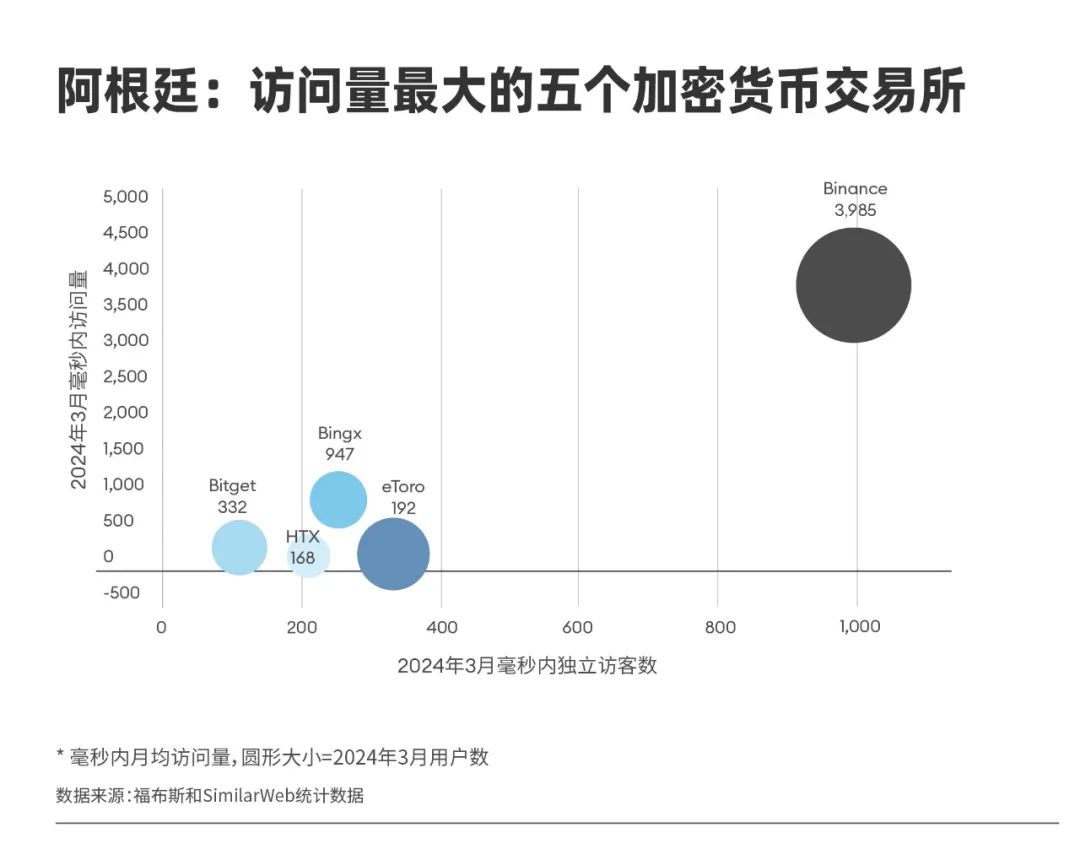 关于币安币飙升势惊人，一夜飙升276%，加密市场沸腾的信息