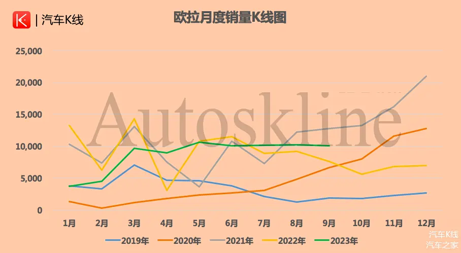 ADA遭遇大幅下滑超325%，投资者恐慌性抛售