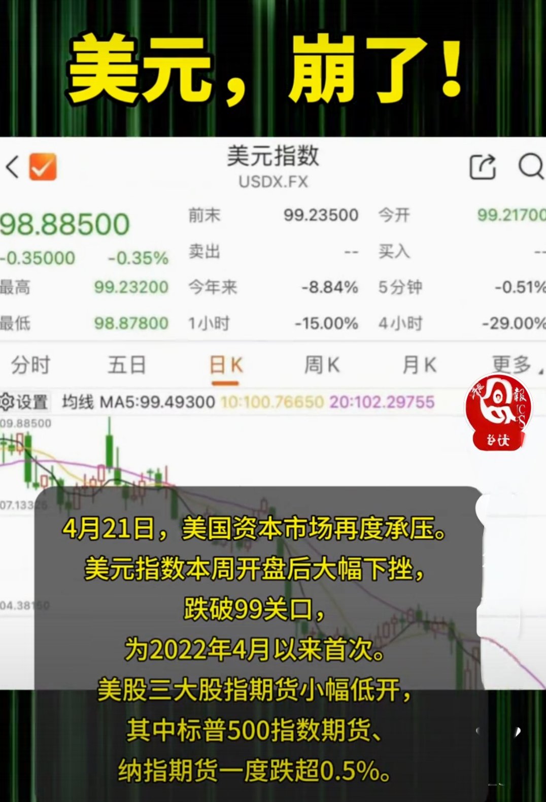 TON突发安全漏洞，损失高至SEC万美元